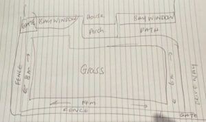 Basic garden sketch for planning a garden